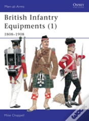 Capa do artigo British Infantry Equipments (1)
