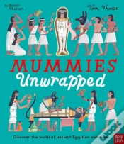 Capa do artigo British Museum: Mummies Unwrapped