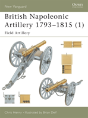 British Napoleonic Artillery 1793â€“1815 (1) - Preview