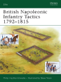 British Napoleonic Infantry Tactics - Preview