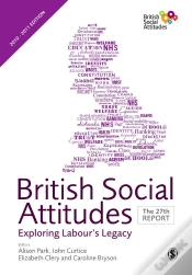 Capa do artigo British Social Attitudes