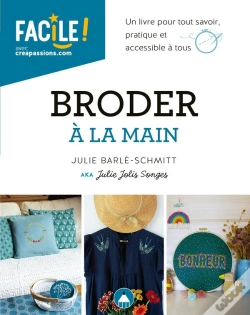 Capa do artigo Broder À La Main