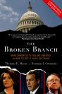 Broken Branch - Preview
