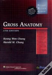 Capa do artigo Brs Gross Anatomy