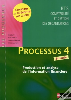 Capa do artigo Bts 2 Cgo ; Production Et Analyse De L'Information Financière