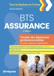 Capa do artigo Bts Assurance