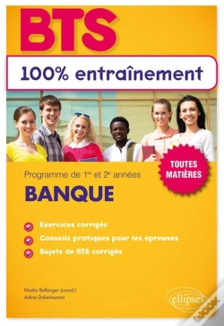 Capa do artigo Bts Banque