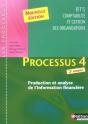 Bts Comptabilité, Gestion Des Organisations; Proc 4 Prod Anal Inf Financ - Preview