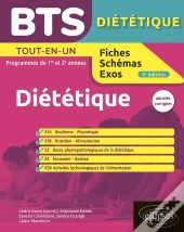 Bts Diététique