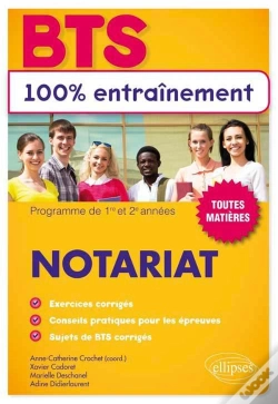 Capa do artigo Bts Notariat