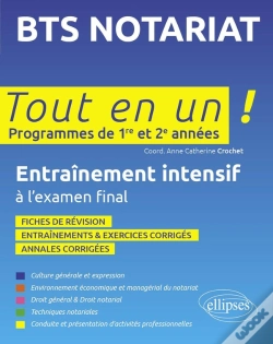 Capa do artigo Bts Notariat
