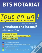 Capa do artigo Bts Notariat