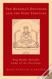 Capa do artigo Buddha