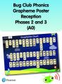 Bug Club Phonics Grapheme Poster Reception Phases 2 And 3 (A0) - Preview