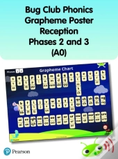 Bug Club Phonics Grapheme Poster Reception Phases 2 And 3 (A0)