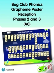 Capa do artigo Bug Club Phonics Grapheme Poster Reception Phases 2 And 3 (A0)