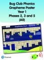 Bug Club Phonics Grapheme Poster Year 1 Phases 2, 3 And 5 (A0) - Preview