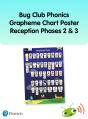Bug Club Phonics Grapheme Reception Poster - Preview