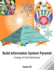 Build Information System Pyramid
