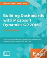 Building Dashboards With Microsoft Dynamics Gp