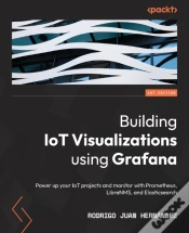 Capa do artigo Building Iot Visualizations Using Grafana