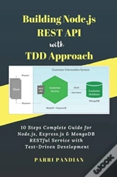 Building Node.Js Rest Api With Tdd Approach