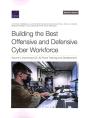 Building The Best Offensive And Defensive Cyber Workforce - Preview