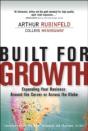 Built For Growth - Preview