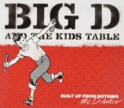 Capa do artigo Built Up from Nothing - CD