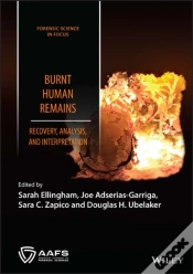 Capa do artigo Burnt Human Remains