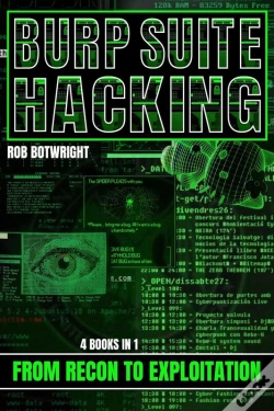 Capa do artigo Burp Suite Hacking