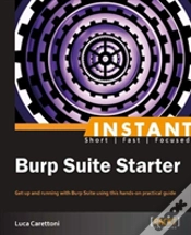 Capa do artigo Burp Suite Starter