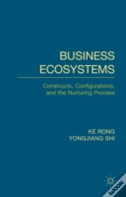 Capa do artigo Business Ecosystems