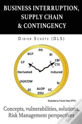 Business Interruption, Supply Chain & Contingency
