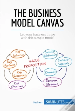 Capa do artigo Business Model Canvas