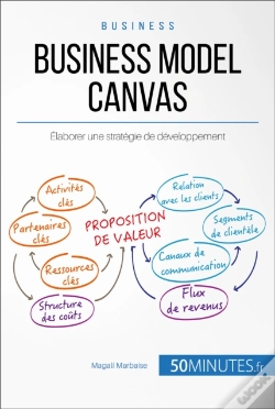 Capa do artigo Business Model Canvas