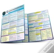 Capa do artigo C Programming Language - Standard Library