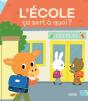 Ça Sert À Quoi ? : L'École - Preview