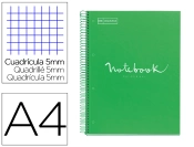 Capa do artigo Caderno espiral miquelrius notebook 1 emotions capa forrada din a4 microperfurado 80 folhas 90 gr quadricula 5 mm cor ve