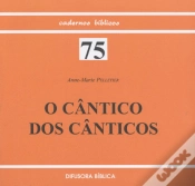 Capa do artigo Cadernos Bíblicos N.º 75