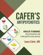 Cafer'S Antipsychotics: Visualize To Mem - Preview