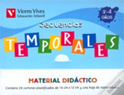 Capa do artigo Caja De Secuencias Temporales. Juegos Didacticos