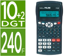 Capa do artigo Calculadora Científica Milan M240
