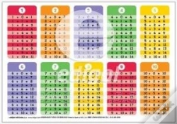 Capa do artigo Calculo Mental
