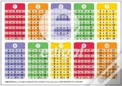 Capa do artigo Calculo Mental