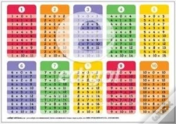 Capa do artigo Calculo Mental