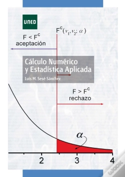 Capa do artigo Cálculo Numérico Y Estad¡Stica Aplicada
