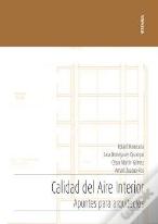 Calidad Del Aire Interior