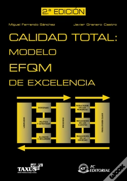 Capa do artigo Calidad Total. Modelo Efqm De Excelencia