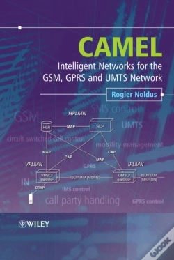 Capa do artigo Camel